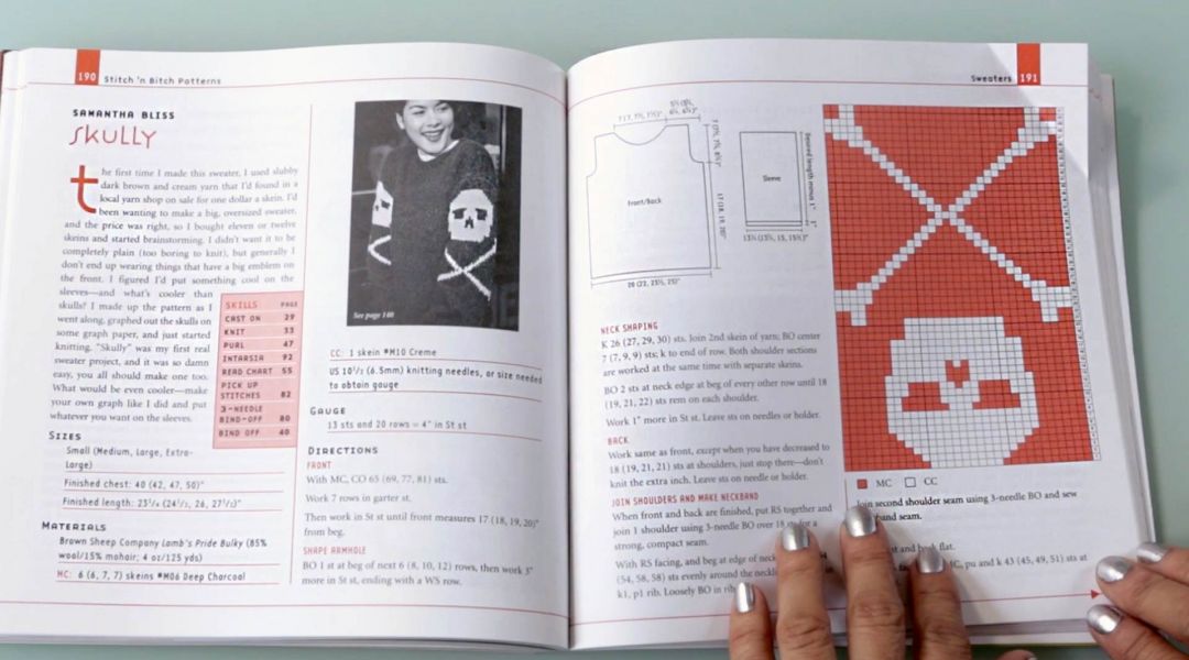 Reading Knitting Patterns and Charts