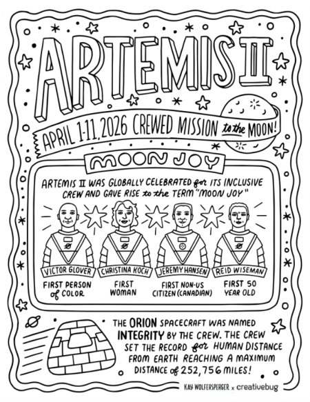 Creativebug Patterns and Printables